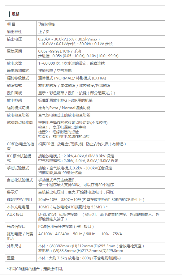 静电放电模拟器 ESS-S3011