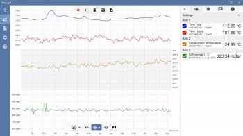 TC-08热电偶数据记录仪