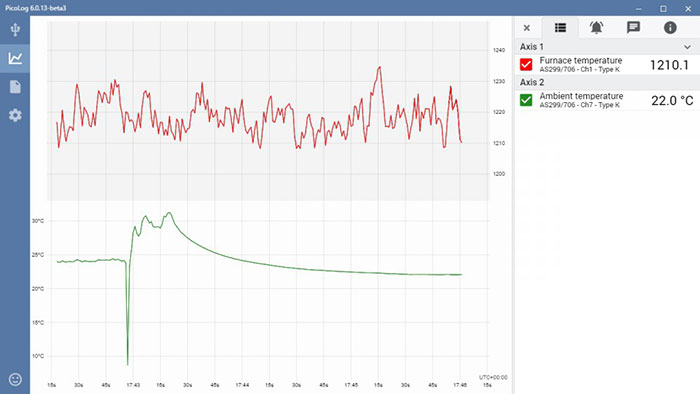 TC-08热电偶数据记录仪