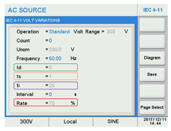 APM可編程交流電源输出数据 APM可編程交流電源输出数据