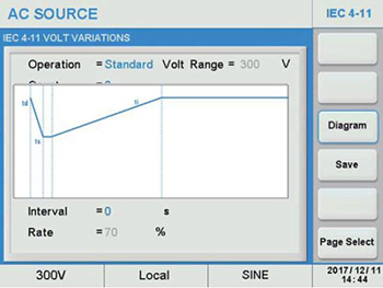 APM可編程交流電源测试波形 APM可編程交流電源测试波形