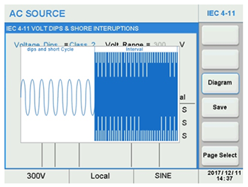 APM可編程交流電源波形 APM可編程交流電源波形