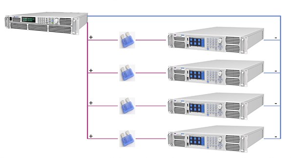 APM电子负载测试组