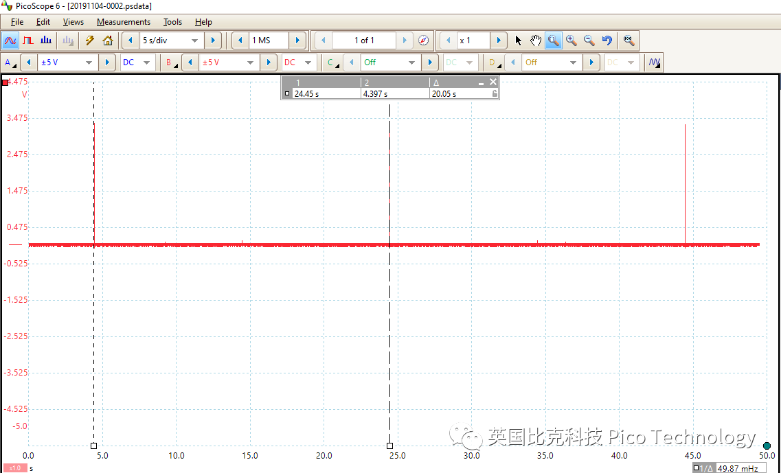 串行总线解码信息 串行总线解码信息