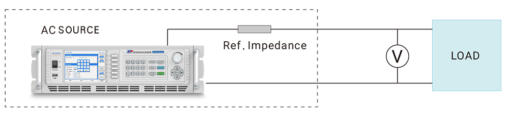 单相可编程交流电源抗输出形态