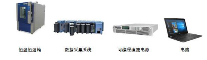 APM 直流电源在车载电机测试中的工具