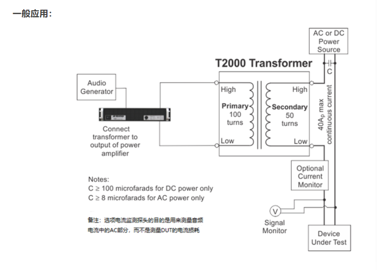  耦合变压器应用图