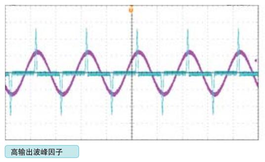 单相可编程交流电源高输出图