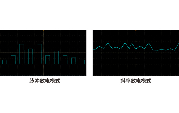 APM电池充放电测试过程