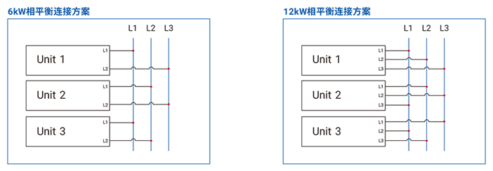 直流电源平衡连接图
