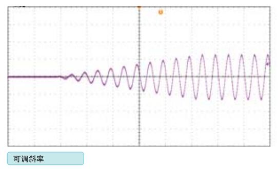 单相可编程交流电源斜率图