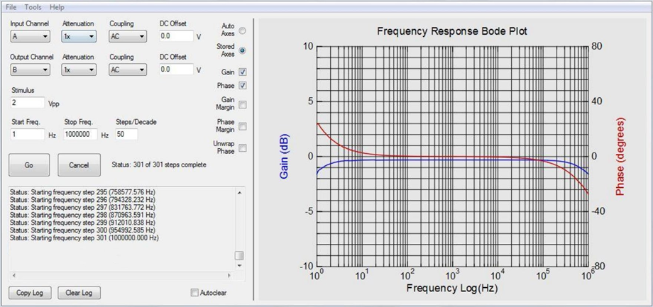 超深内存示波器系统