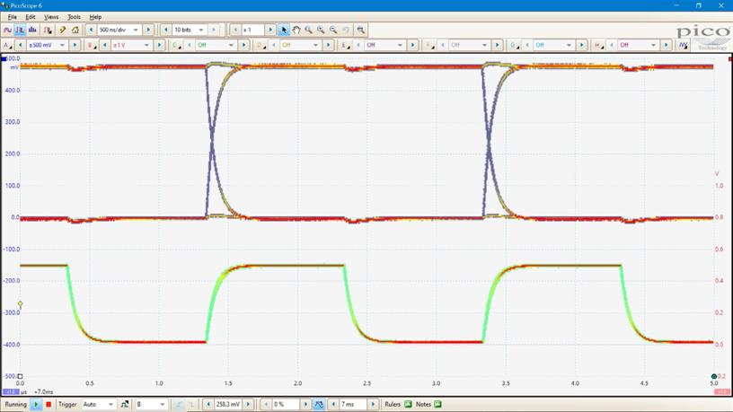 超深内存示波器引擎