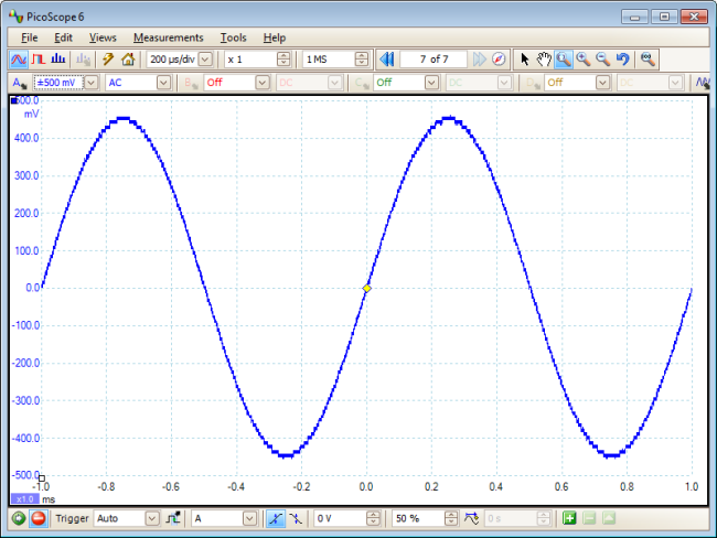 带AC耦合的纹波 带AC耦合的纹波