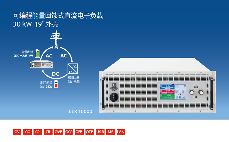 回馈式可编程负载ELR100004U