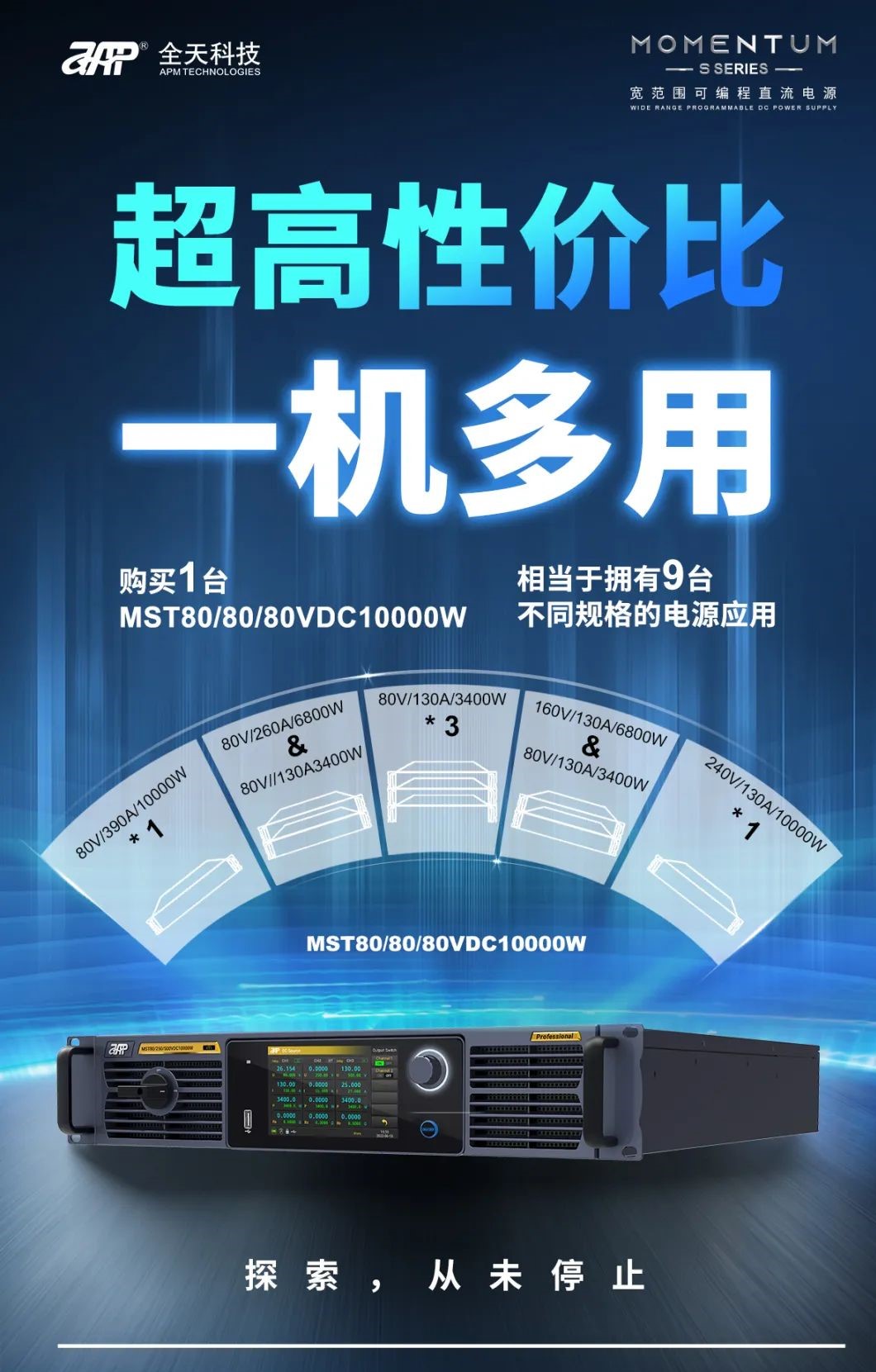 APM Momentum MS系列