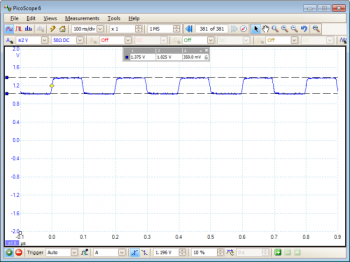波形显示了模拟的LVDS信号 波形显示了模拟的LVDS信号