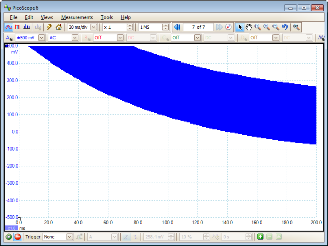具有AC耦合的LVDS突发 具有AC耦合的LVDS突发
