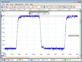 这接近一个ADC级别：4 V /256≈15.6mV