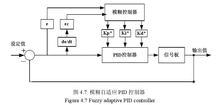 可编程交流电子负载广泛应用于电力